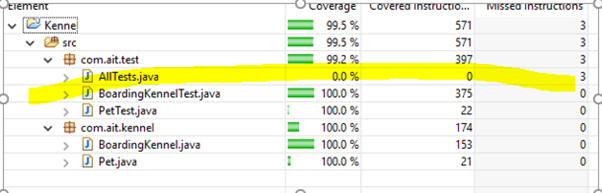 Coverage
