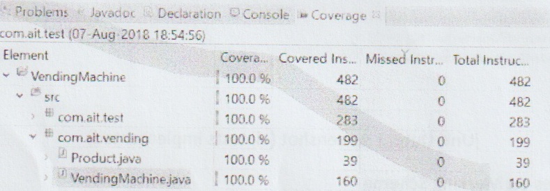 Code Coverage