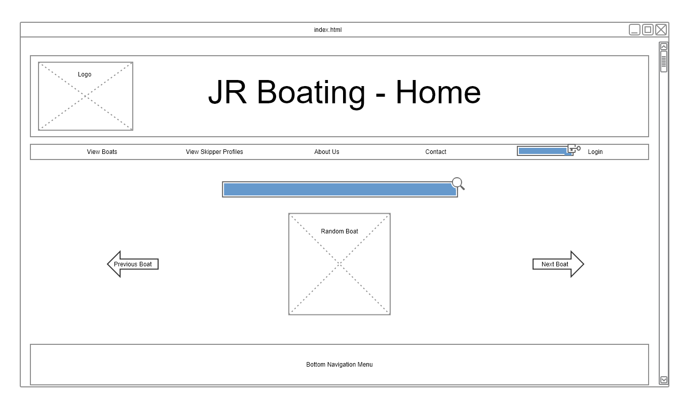 Wireframe Wireframe