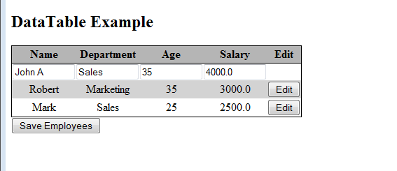 Edit Table 2