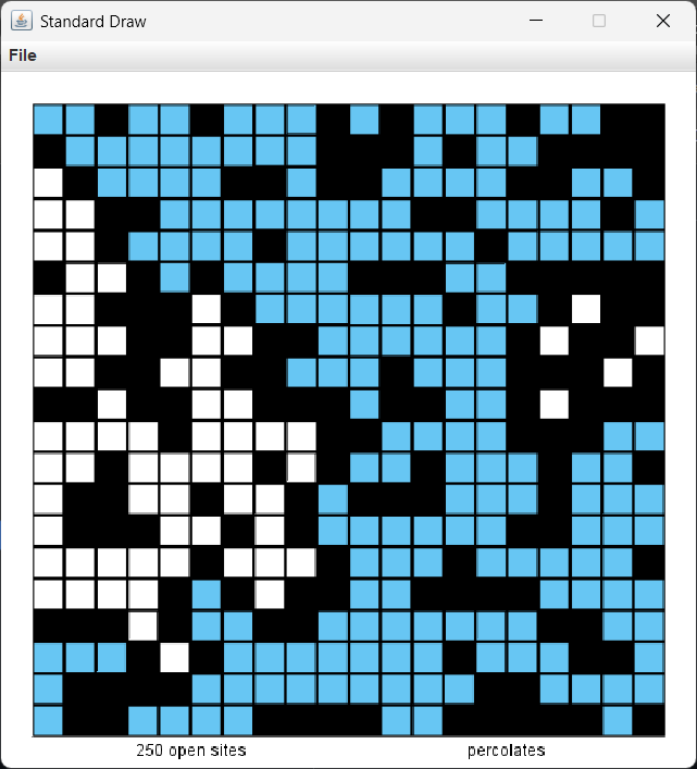 Percolation 20x20 Grid