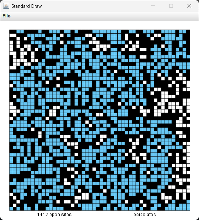 Percolation 50x50 Grid