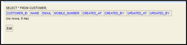 Test API Check Database