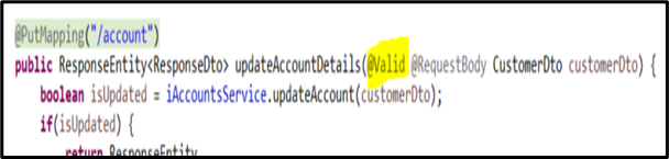 @Validated Annotation for PUT