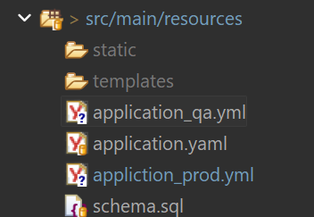 Add YAML Files