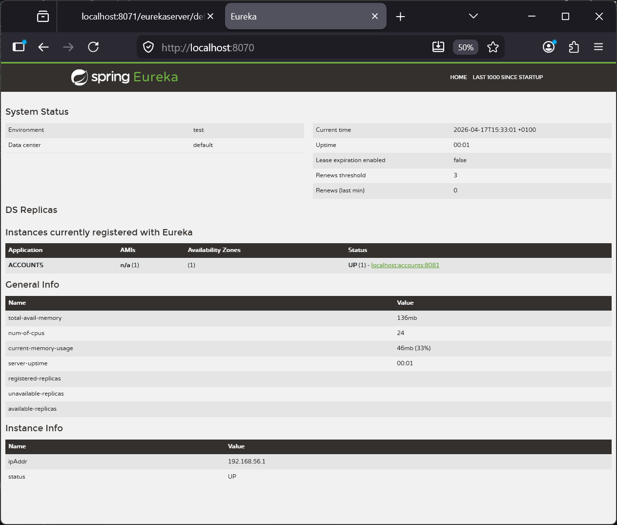 Eureka Dashboard, Accounts Registered