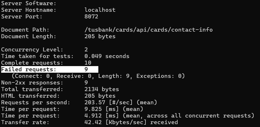 AB Output 2