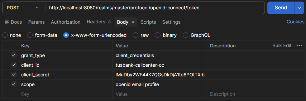 Postman x-www-form-urlencoded