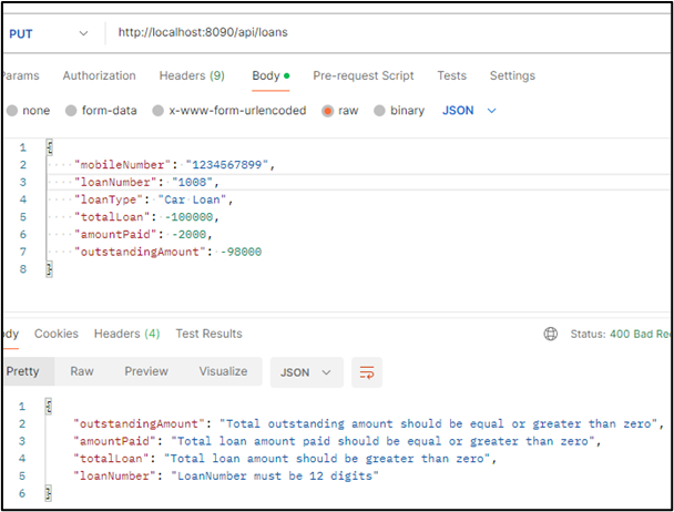 Updating loan –validation errors in data
